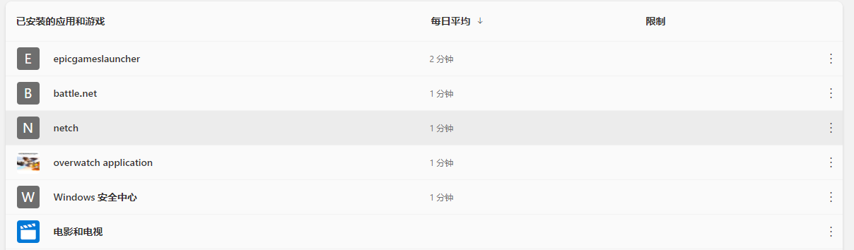 6 善用微软家庭安全设置，能让您和您的孩子相处得更好