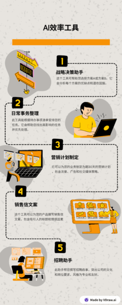 利用10条常用AI提示词提升效率【AI效率工具】